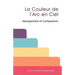 La Couleur de l'Arc en Ciel