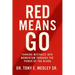 Red Means Go: Turning Mistakes into Momentum through the Power of the Blood