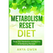Metabolism Reset Diet: Reset Your Metabolism and Become A Fat Burning Machine
