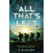 All that's Left: When you're all that's left, who can you count on?