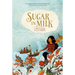 Sugar in Milk