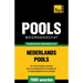 Thematische woordenschat Nederlands-Pools - 7000 woorden
