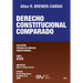 Derecho Constitucional Comparado