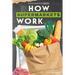 How Supermarkets Work