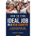 How to Find Your Ideal Job in a New Country: A Detailed Guide for International Students