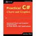 Practical C# Charts and Graphics