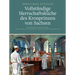 Vollstandige Herrschaftskuche Des Kronprinzen Von Sachsen