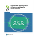 Sustainable Reintegration of Returning Migrants