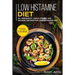 Low Histamine Diet: MAIN COURSE - 60+ Breakfast, Lunch, Dinner and Dessert Recipes for Low Histamine Diet