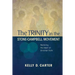 Trinity in the Stone-Campbell Movement: Restoring the Heart of Christian Faith