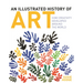 An Illustrated History of Art: How Creativity Developed Around the World