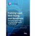 Training Load, Well-Being, and Readiness: Reducing Injury Risk and Improving Sports Performance