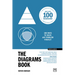 The Diagrams Book 10th Anniversary Edition: 100 Ways to Solve Any Problem Visually