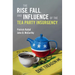 The Rise, Fall, and Influence of the Tea Party Insurgency