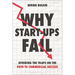 Why Start-Ups Fail: Avoiding the Traps on the Path to Commercial Success