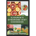 Sjögren's Syndrome Diet Cookbook: The Ultimate Nutritional Guide with 30 Healthy Recipes to Manage Sjögren's Syndrome
