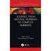 Journey from Natural Numbers to Complex Numbers