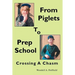 From Piglets To Prep School: Crossing A Chasm