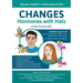 Changes-Hormones with Hats - Puberty - Home Learning: Online, Puberty Home Educatiion