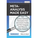 Meta-Analysis Made Easy: How to Draw Definitive Conclusions from Inconclusive Studies and Find Untapped Opportunities for Further Research!