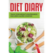 Diet Diary: Track Your Weight Loss Progress (includes Calorie Counter)