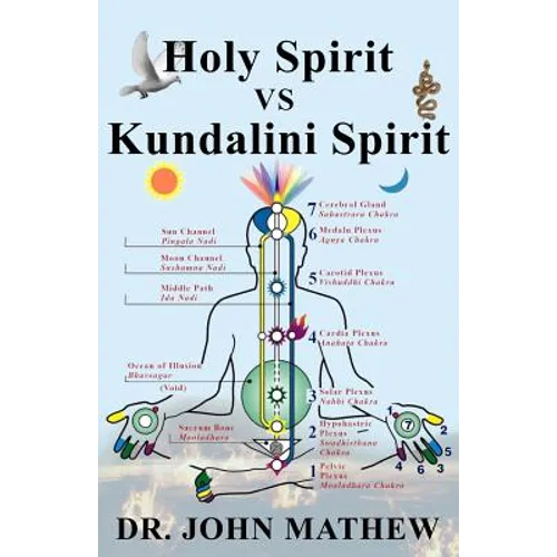 Holy Spirit vs Kundalini Spirit