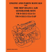 Engine and parts Manuals for the MEP 804/814 A/B Generator Sets TM 9-2815-254-24 and TM 9-2815-254-24P