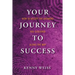 Your Journey to Success: How to Accept the Answers You Discover Along the Way