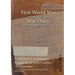 31 DIVISION 94 Infantry Brigade Royal Scots Fusiliers 12th Battalion: 1 May 1918 - 21 May 1919 (First World War, War Diary, WO95/2366/3)