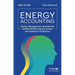 Energy Accounting: Stress Management and Mental Health Monitoring for Autism and Related Conditions