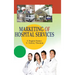 Marketing of Hospital Services