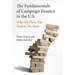 The Fundamentals of Campaign Finance in the U.S.: Why We Have the System We Have