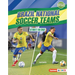 Brazil National Soccer Teams: Ultimate Fan Guide