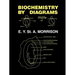 Biochemistry by Diagrams