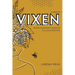 Vixen: From Mormon Convert to LDS Apostate