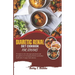 Diabetic Renal Diet Cookbook for Seniors 2023: 5O Recipes to Low Salt, Sugar, Potassium and Phosphorus for Managing Diabetics and Kidney Health Plus 2