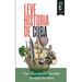 Leve historia de Cuba