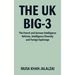 The UK Big-3: The French and German Intelligence Reforms, Intelligence Diversity and Foreign Espionage
