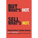 Buy What's Hot, Sell What's Not