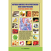 Natural Remedies for Hypertension/High Blood Pressure