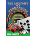 The Anatomy of a Turnaround: A How-To Guide for Students and Business Leaders
