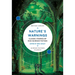Nature's Warnings: Classic Stories of Eco-Science Fiction