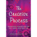 The Creative Process: Awakening Inspiration for Art, Work, Love and Life!