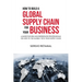 How to Build a Global Supply Chain For Your Business