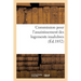 Commission Pour l'Assainissement Des Logements Insalubres