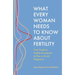 What Every Woman Needs to Know about Fertility: Your Guide to Fertility Awareness to Plan or Avoid Pregnancy
