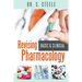 Revising Basic and Clinical Pharmacology