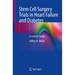 Stem Cell Surgery Trials in Heart Failure and Diabetes: A Concise Guide