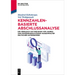 Kennzahlenbasierte Abschlussanalyse