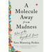 A Molecule Away from Madness: Tales of the Hijacked Brain